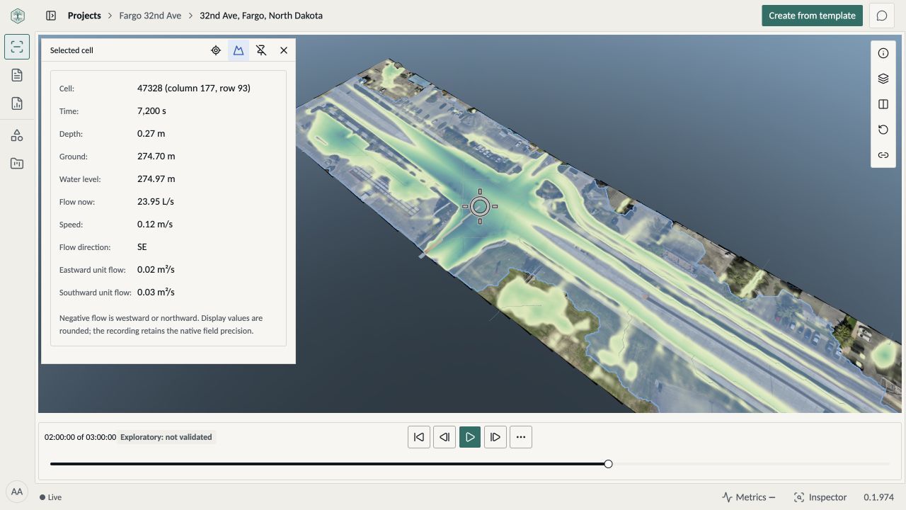 BaseState workspace showing the completed flood model on Northern Drone’s 32nd Avenue survey, with a selected crossing cell’s depth and flow measurements.